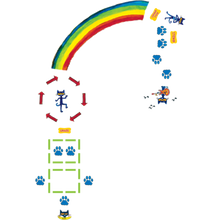 Pete the Cat Rainbow Boogie Sensory Path